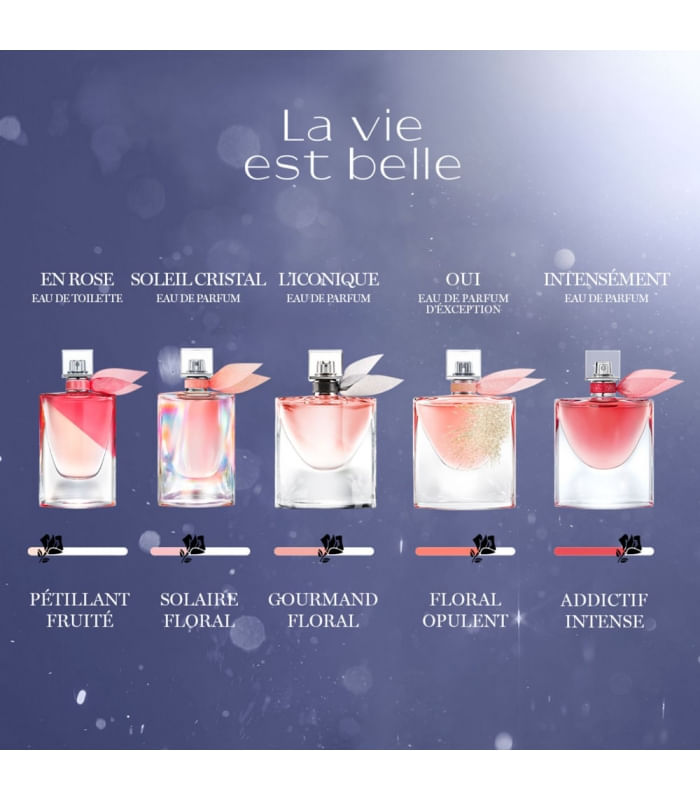 Oui-La-Vie-Est-Belle-