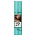 Magic-Retouch