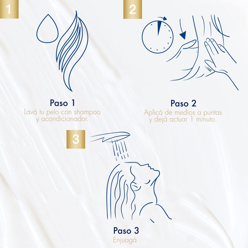 Tratamiento-Capilar--1-Minuto-Ritual-Reparacion