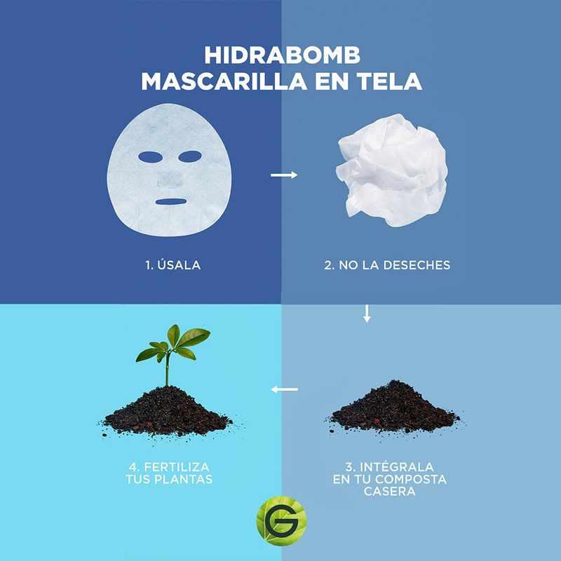 Mascarilla-Garnier-Skinactive-Green-Tea