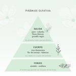 Eau-de-Parfum-By-Dadatina-