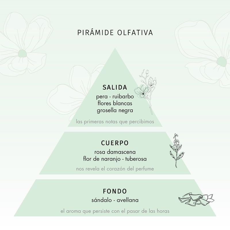 Eau-de-Parfum-By-Dadatina-