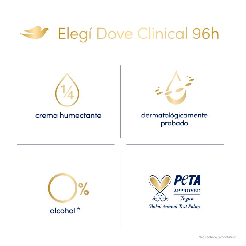 Desodorante-Antitranspirante-Clinical-Woman-Original-Clean