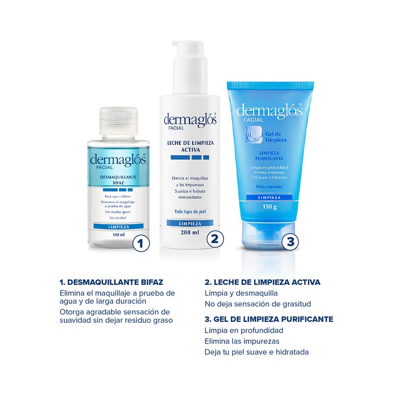 Dermaglos Kit Doble Limpieza Facial - Perfumerías Pigmento