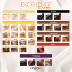 Kit-Coloracion-Excellence-Ultra-Aclarante-120-Rubio-Ultra-Claro-Natural