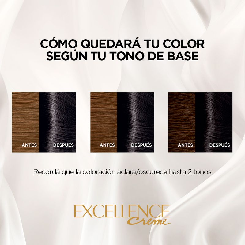 2-Negro-Profundo