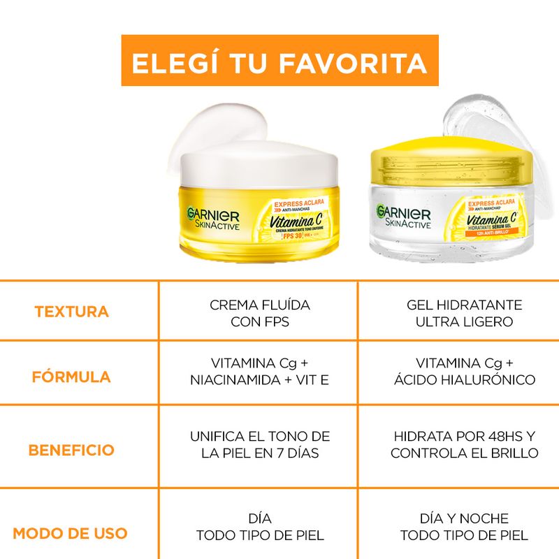 gel-serum-vit-c