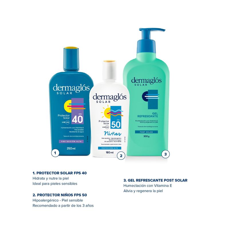 Set-Solar-Familiar-
