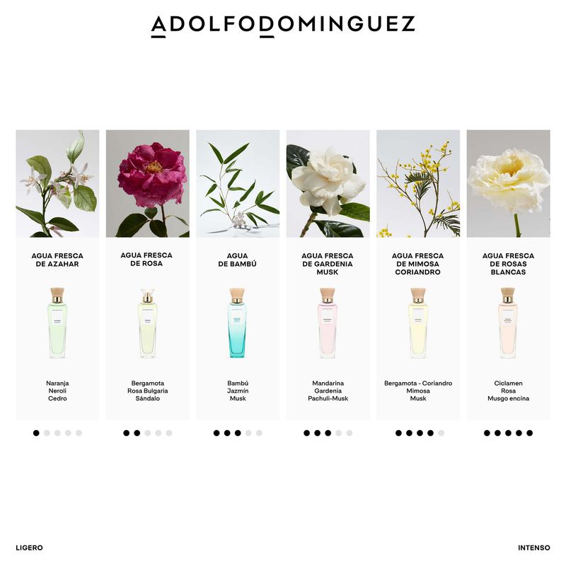 Agua-De-Bambu-EDT