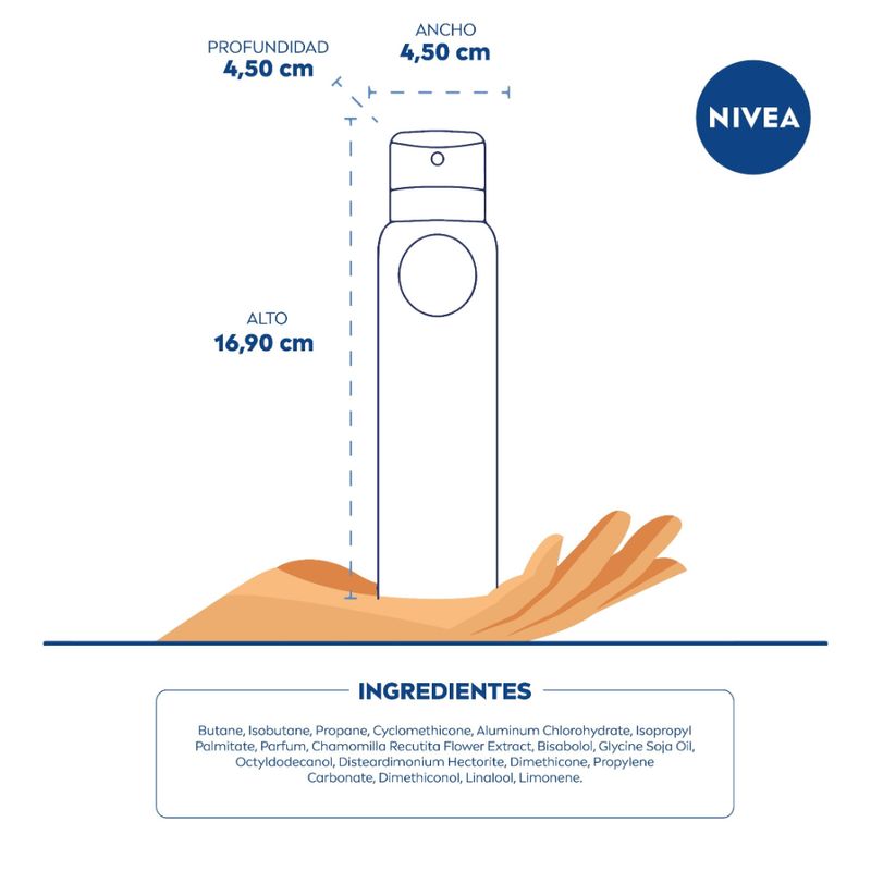 Protect---Care-Sin-Siliconas
