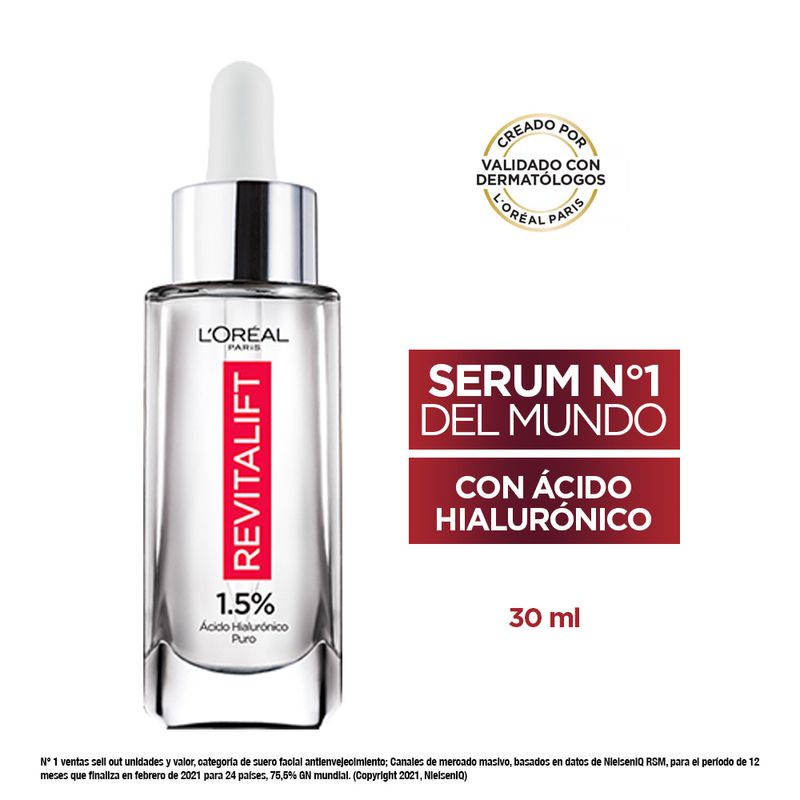 Kit-Rostro