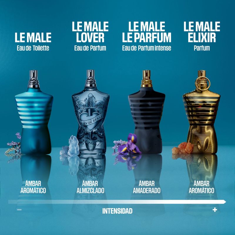 Le-Male-Lover-EDP-Edicion-Limitada-