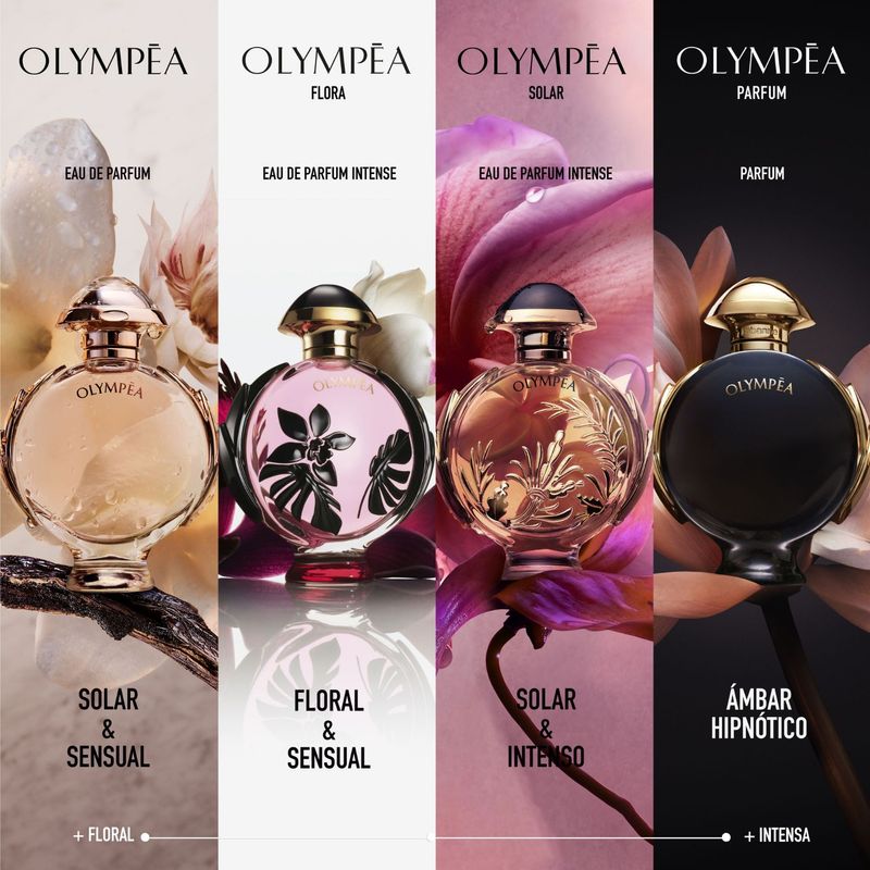 Olympea-Parfum