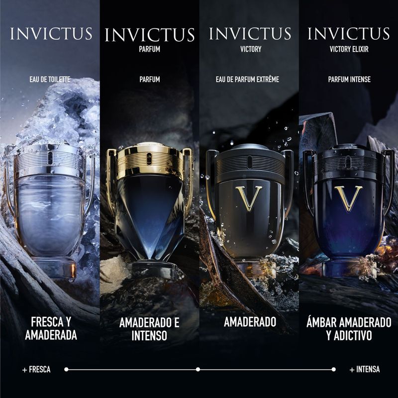 Invictus-Parfum