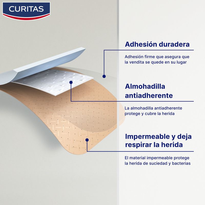 Apositos-Adhesivos-Transpiel-Resistentes-Al-Agua