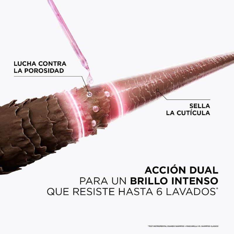 Kit-Glycolic-Gloss-Rutina-Brillo-Intenso