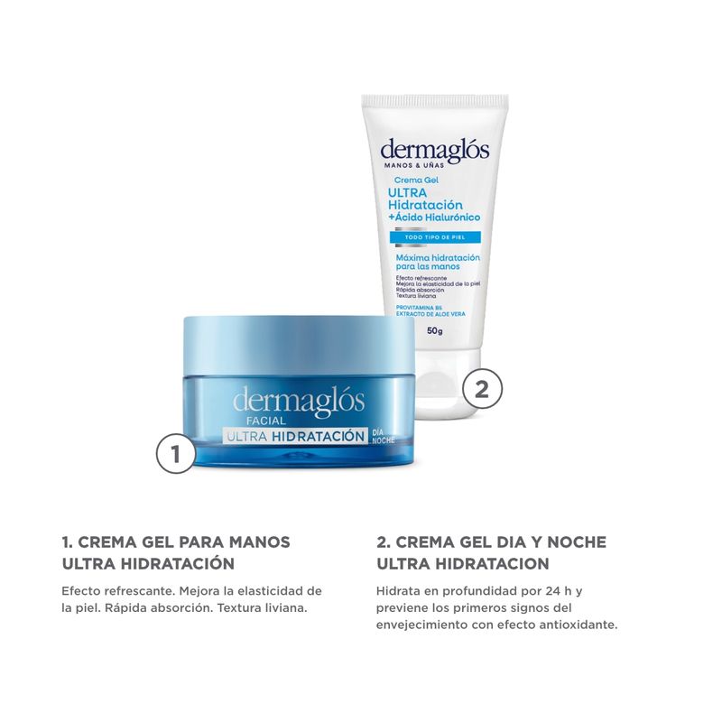 Kit-Ultra-Hidratacion-Rostro-y-Manos-