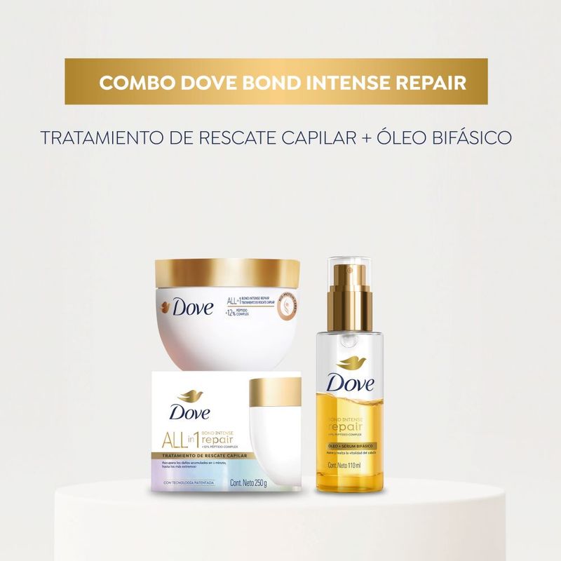 Kit-Bond-Intense-Repair