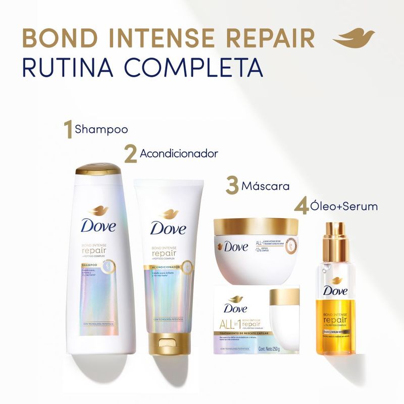 Kit-Bond-Intense-Repair
