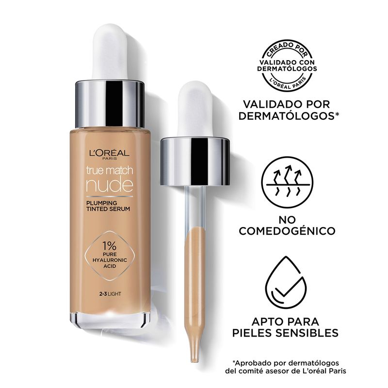 Kit-Rostro