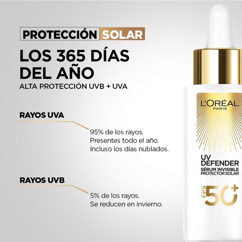 Kit-Rostro